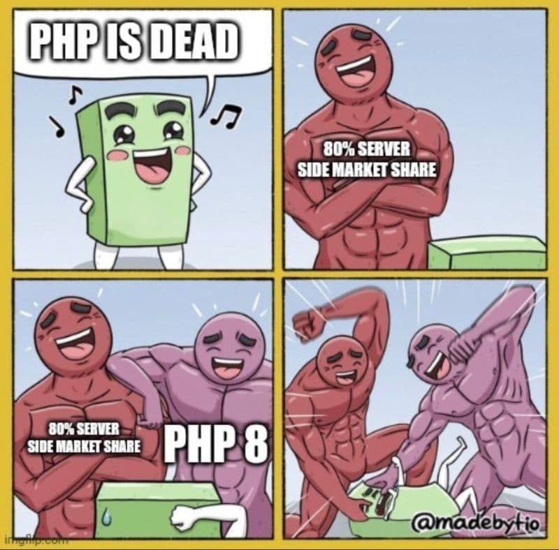 #php